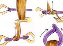 Как правильно накрутить волосы на бигуди